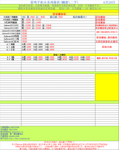 QQ图片20150621151026