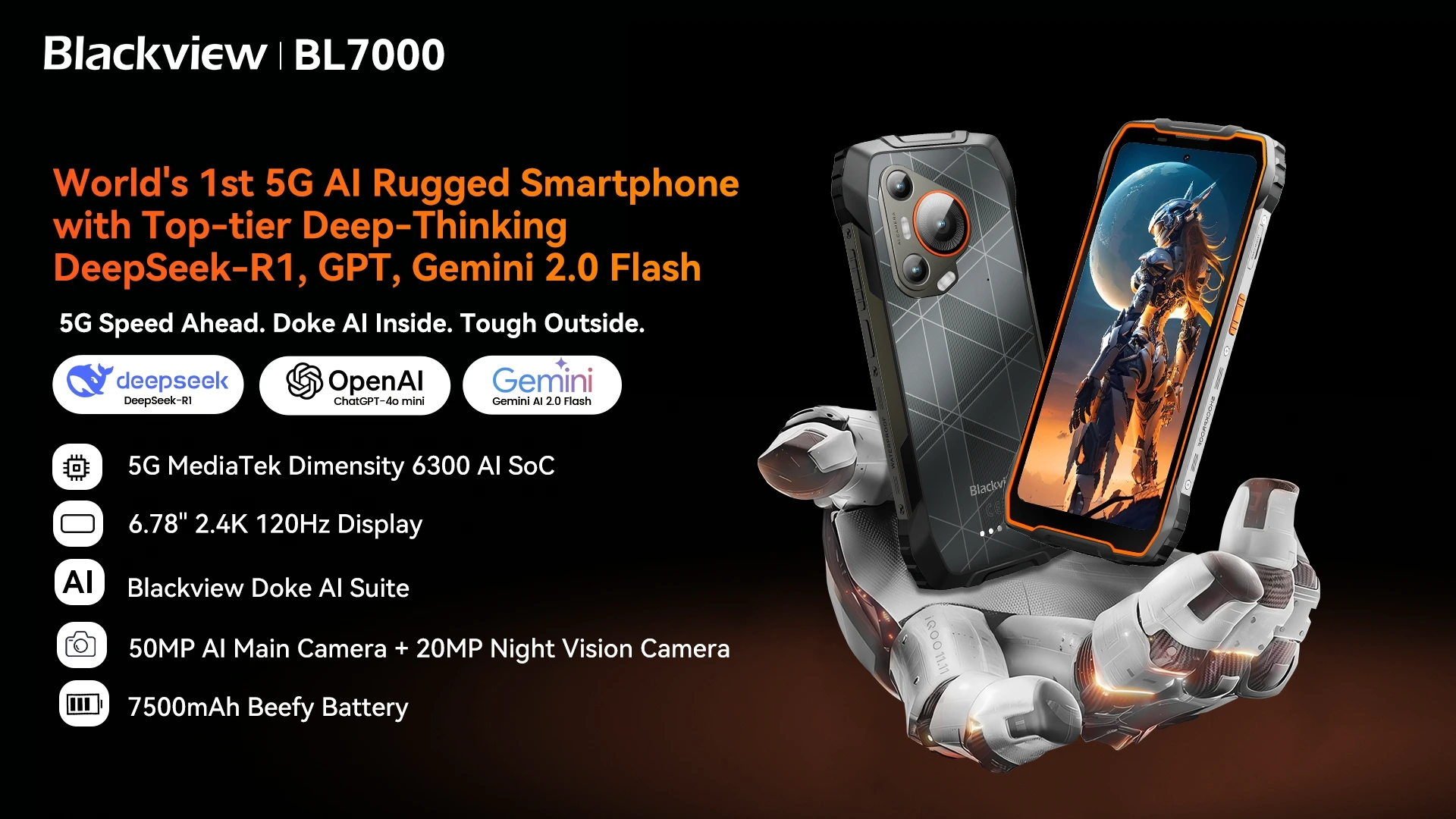 Blackview BL7000—— 全球首款搭载三大顶级 AI 模型的 5G 三防手机